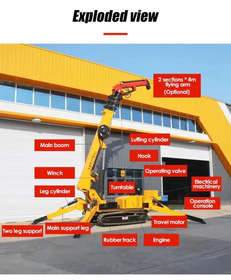 8T Hydraulische Spinnenkraan Z - Heavy Equipment For Construction recensie en prijs